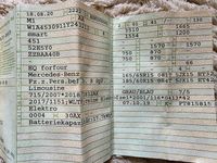 Gebraucht Smart ForFour Electric Drive Passion 60 kW (82 PS) 2020 Limousine