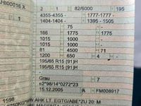 Gebraucht Renault Mégane Cabriolet 116 PS (85 kW) 2006 Grau Cabrio