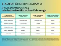 Neu BYD Atto 3 330 kW (449 PS) 2026 Blau SUV