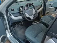 Occasion Smart ForFour Passion 95 ch (69 kW) 2005 Argent Citadine