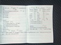 Gebraucht Peugeot 206 60 PS (44 kW) 2010 Kleinwagen