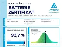 Gebraucht Skoda Enyaq iV Suite 150 kW (204 PS) 2022 Schwarzmagic perleffekt SUV