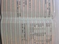 Gebraucht Fiat Doblò 105 PS (77 kW) 2013 Weiß Van / Kleinbus