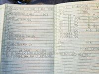 Gebraucht Opel Astra 60 PS (44 kW) 1997 Kombi