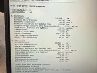 Gebraucht BMW 320 150 PS (110 kW) 2002 Silber Kombi