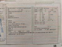 Gebraucht Skoda Fabia 86 PS (63 kW) 2010 Kombi