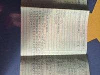 Gebraucht Renault Twingo 2005 Kleinwagen