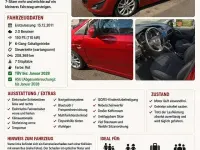 Gebraucht Mazda 5 Sports-Line 150 PS (110 kW) 2011 Van / Kleinbus