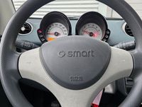 Gebraucht Smart ForFour 75 PS (55 kW) 2006 Silber Kleinwagen