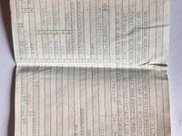 Second-hand VW T5 131 CP (96 kW) 2003 Albastru Van