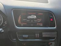 Gebraucht Audi SQ5 326 PS (239 kW) 2016 Weiß SUV