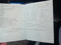 Second-hand BMW 118 170 CP (125 kW) 2012 Negru Hatchback