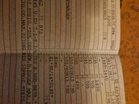 Gebraucht Opel Corsa 55 PS (40 kW) 2001 Andere farben Kleinwagen