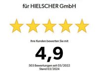 Neu Ligier JS50 2025 Weiß Kleinwagen