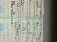 Gebraucht Renault Twingo LIMITED 90 PS (66 kW) 2018 Schwarz Kleinwagen