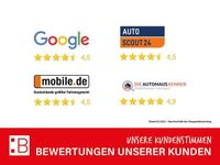 Gebraucht VW Golf VIII Pro 300 PS (220 kW) 2024 Grau Limousine