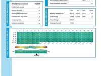 Gebraucht Tesla Model 3 Standard Range 225 kW (306 PS) 2020 Schwarz Limousine