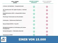 Neu Opel Combo 102 PS (75 kW) 2026 Weiß Van / Kleinbus