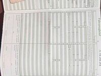 Gebraucht Citroën Xantia 89 PS (65 kW) 1995 Grün Limousine