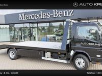 Second-hand Mitsubishi Canter 2024 Andere