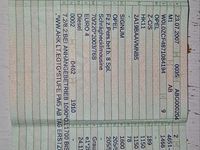 Gebraucht Opel Signum 150 PS (110 kW) 2008 Silber Kleinwagen