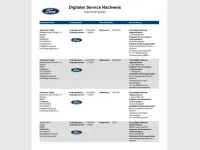 Gebraucht Ford Kuga Cool & Connect 150 PS (110 kW) 2019 Rot SUV