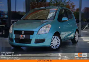 Brugt Suzuki Splash