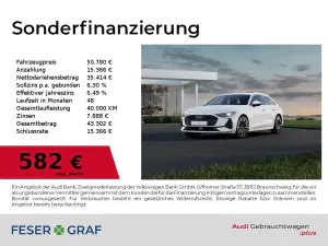 Second-hand Audi A5