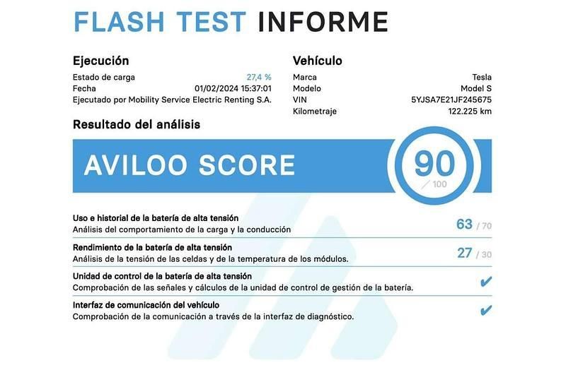 Imagen 2/4