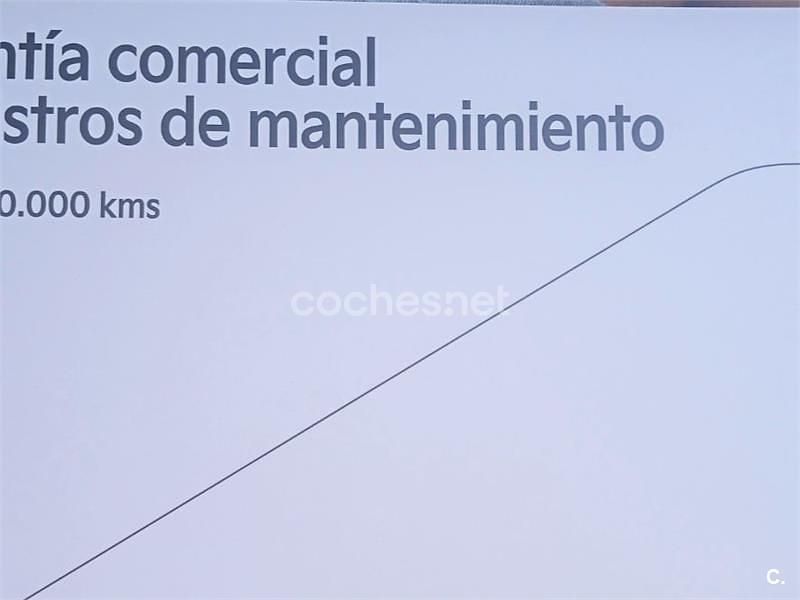 Imagen 4/4