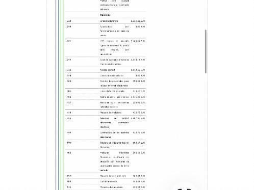 Usado BMW 520 190 CV (139 kW) 2018 Azul Familiar