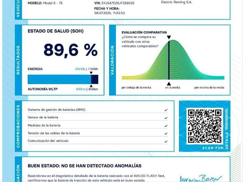 Imagen 2/4