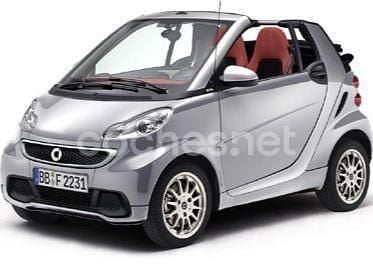 Usado Smart ForTwo Cabrio Passion 84 CV (61 kW) 2009 Gris / plata Descapotable