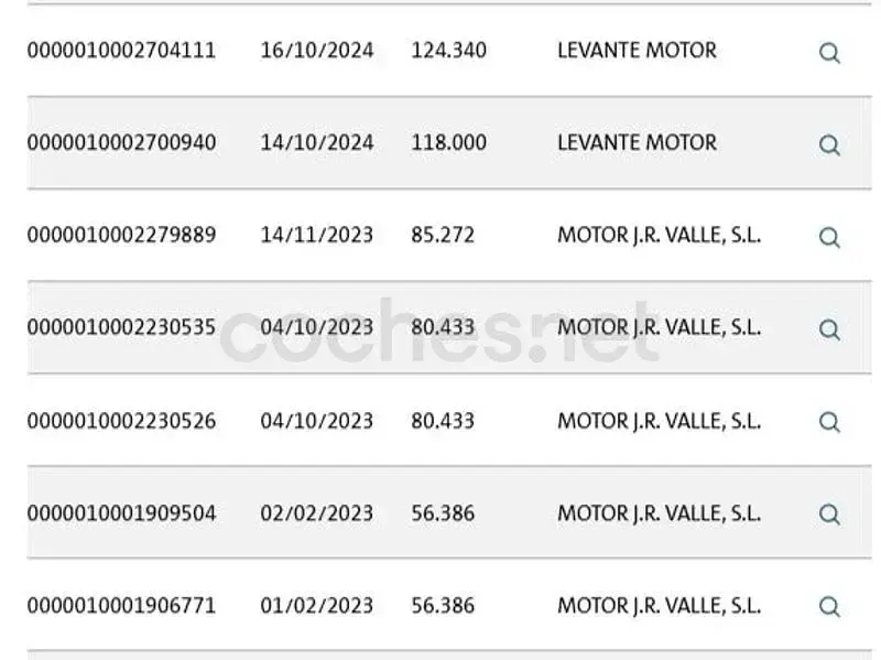Usado Seat Leon FR 150 CV (110 kW) 2021 Granate Familiar