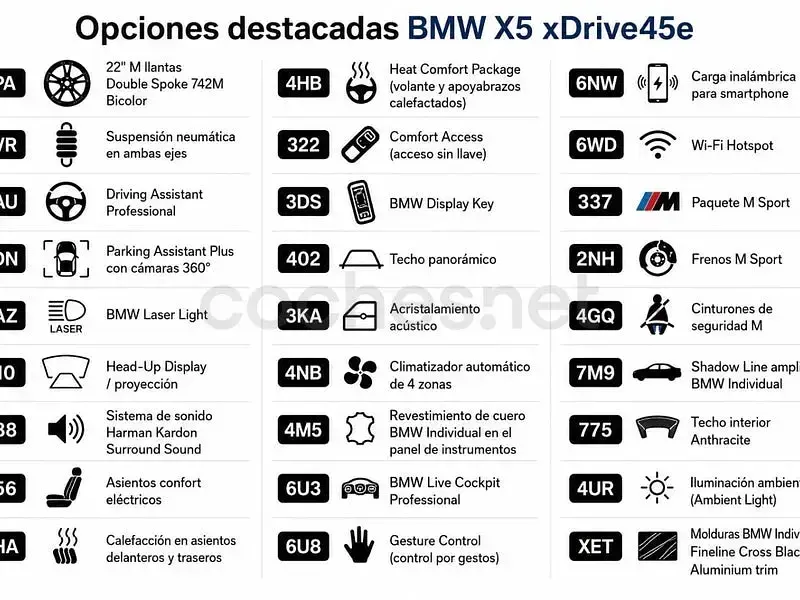 Usado BMW X5 Comfort Edition 394 CV (289 kW) 2021 Azul SUV