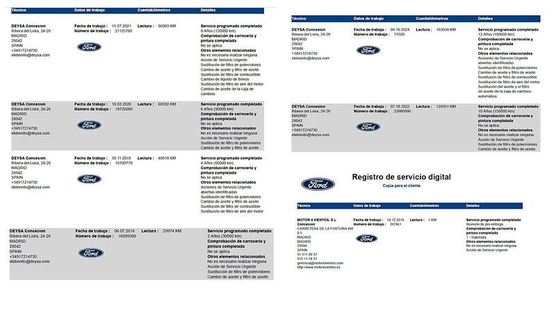 Usado Ford Edge Sport 210 CV (154 kW) 2016 Blanco SUV