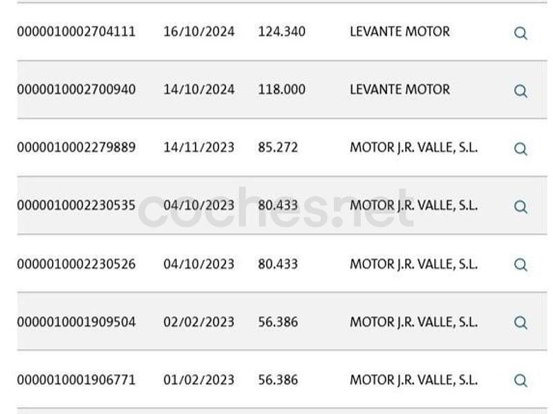 Usado Seat Leon FR 150 CV (110 kW) 2021 Granate Familiar