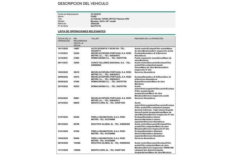 Usado Ford Mondeo Titanium 188 CV (138 kW) 2019 Blanco Berlina