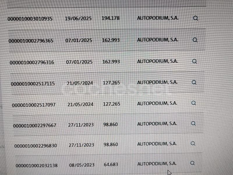 Usado VW Passat R-line 200 CV (147 kW) 2022 Azul Familiar