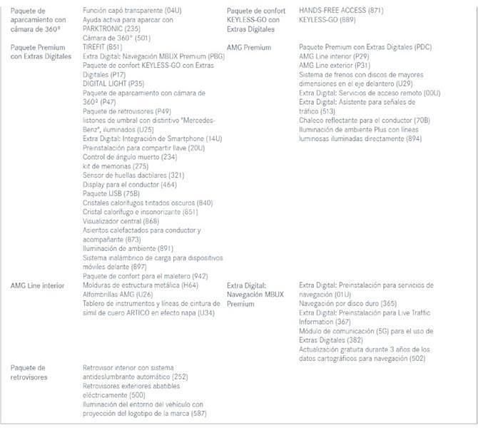 Usado Mercedes GLC200 204 CV (150 kW) 2025 Gris / plata SUV