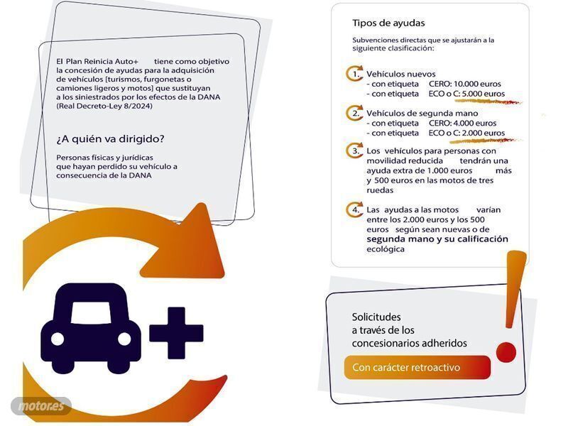 Imagen 4/4