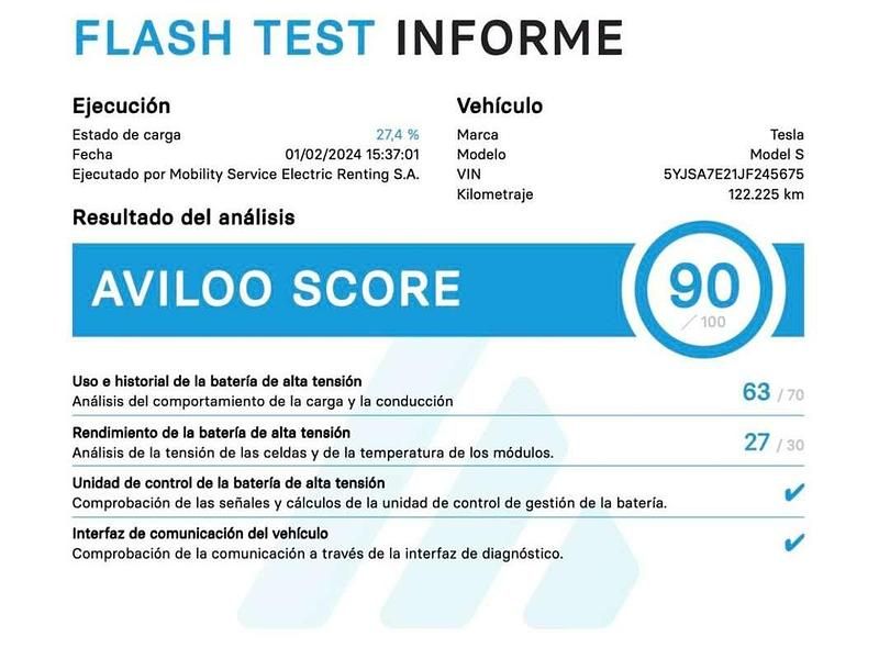 Imagen 2/4