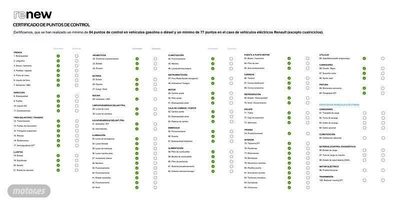 Azul Usado 2025 Renault Arkana Techno SUV | 24.952 € (Precio justo) - Imagen 1/1