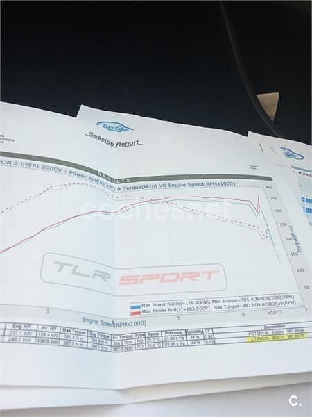 Blanco Usado 2008 Seat Leon Berlina | 7500 € (Precio justo) - Imagen 1/4