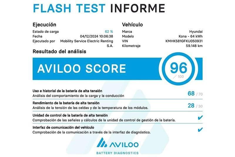 Imagen 2/4