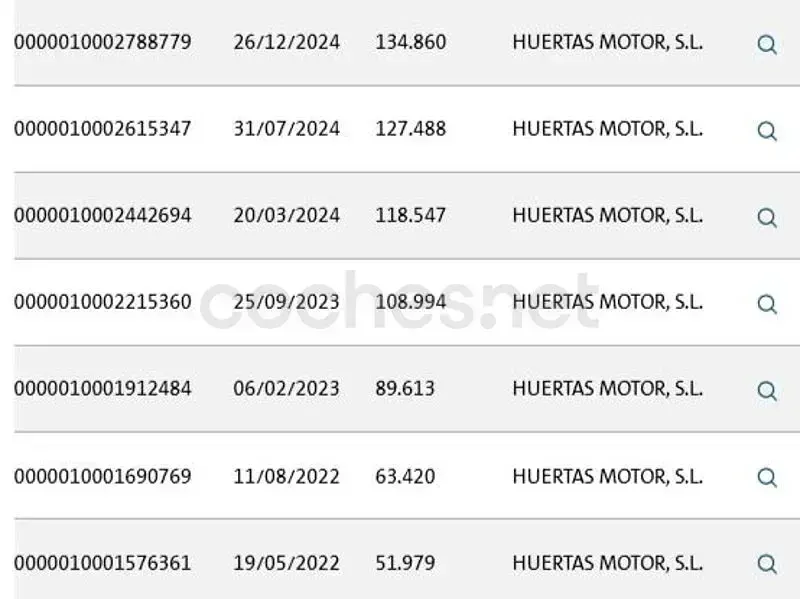 Usado Audi A4 S-Line 265 CV (194 kW) 2021 Negro Familiar