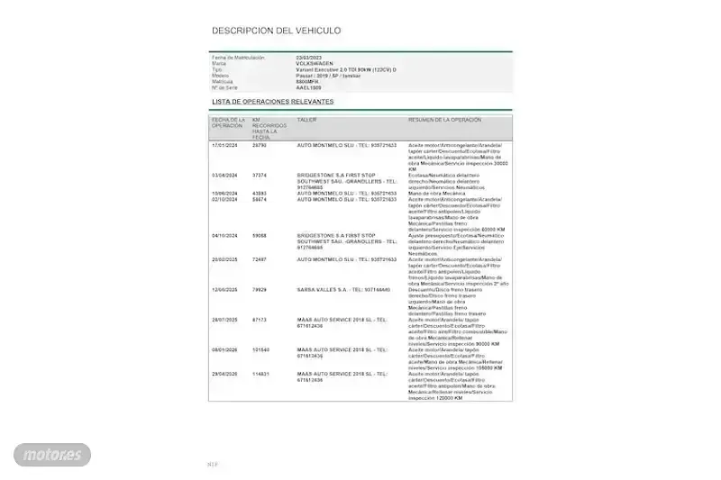 Usado VW Passat Executive 122 CV (89 kW) 2023 Blanco Familiar