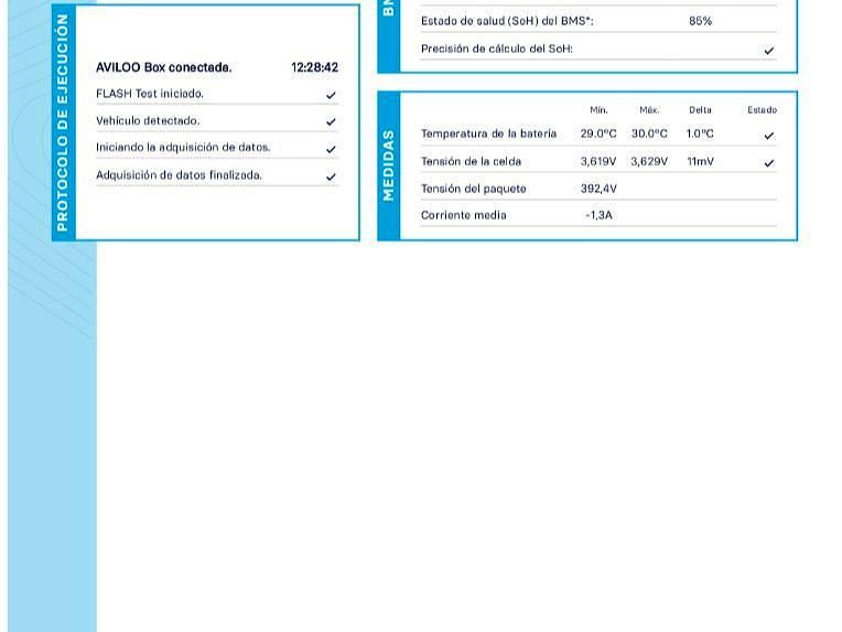 Imagen 3/4