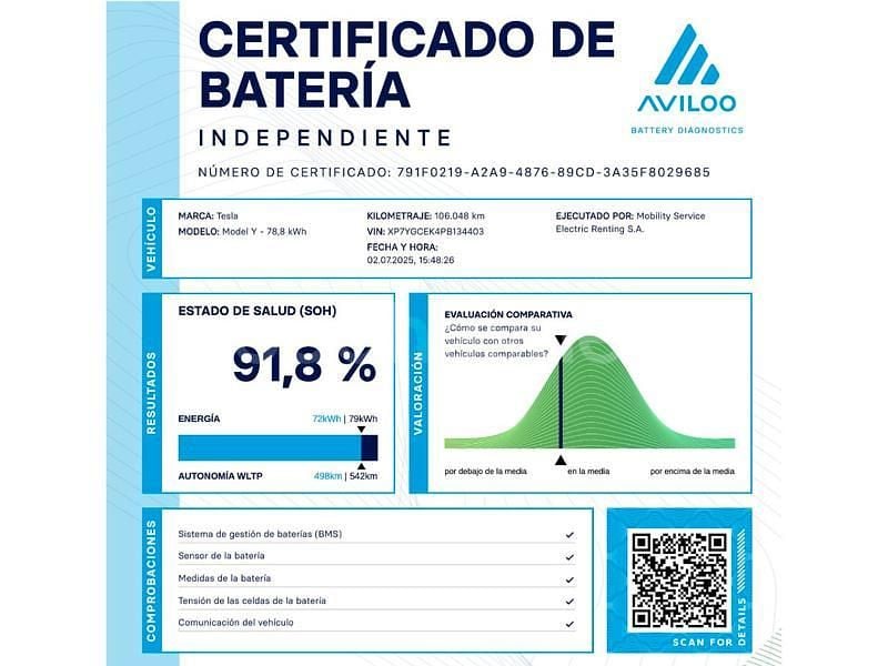 Imagen 2/4