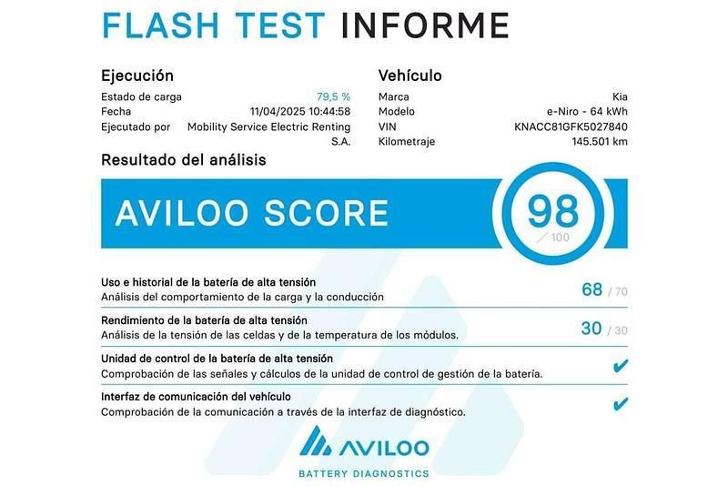 Imagen 2/4